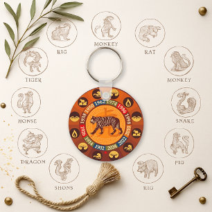 Chinese Zodiac - Tiger Keychain