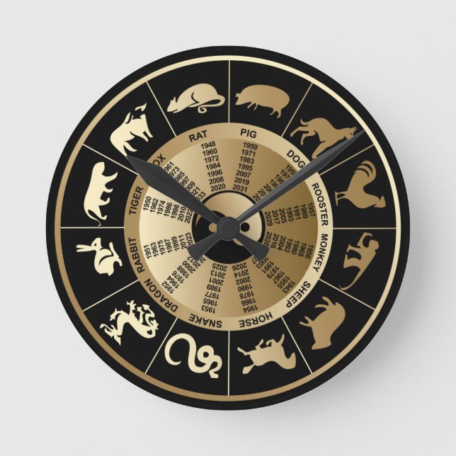 Chinese Zodiac Wall Clock (Front)