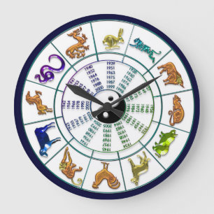 Chinese Zodiac Wheel, Chinese New Year Large Clock