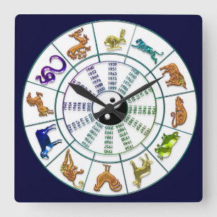 Chinese Zodiac Wheel, Chinese New Year Square Wall Clock