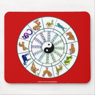 Chinese Zodiac Wheel Mousepad
