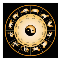 Chinese Zodiac Wheel
