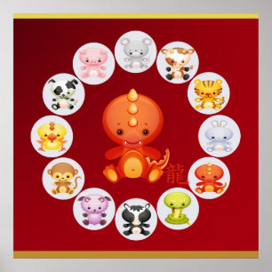Chinese Zodiac Year of the Dragon Poster