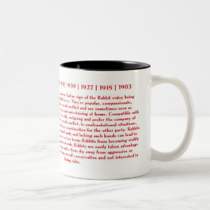 CHINESE ZODIAC YEAR OF THE RABBIT Two-Tone COFFEE MUG
