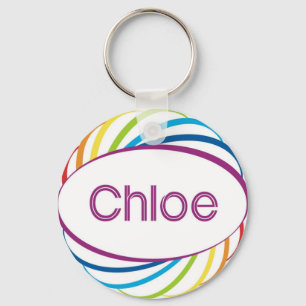 Chloe Keychain