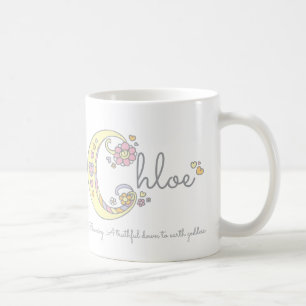 Chloe letter C name meaning monogram mug