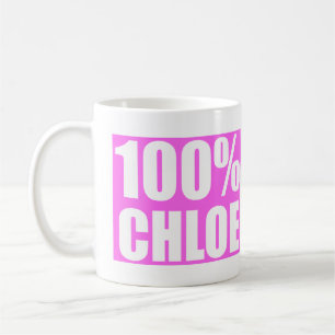 Chloe name coffee mug
