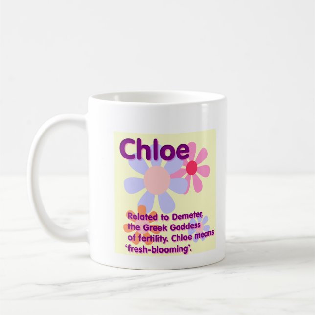 Chloe Name Mug (Left)