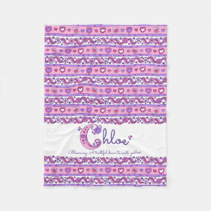 Chloe personalized C name meaning kids blanket
