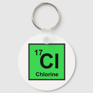 Chlorine Keychain