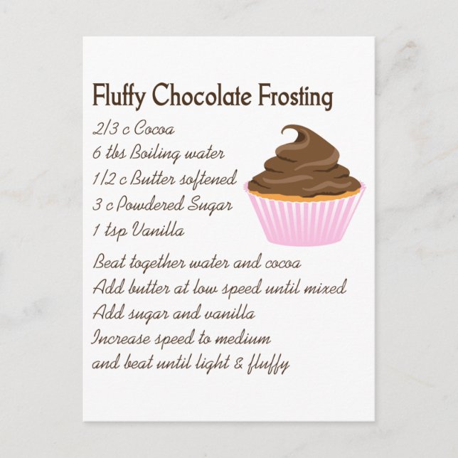 Chocolate Frosting Recipe Postcard (Front)