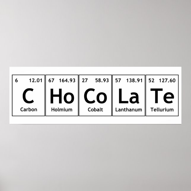 CHoCoLaTe Science Periodic Table Words Elements Poster (Front)