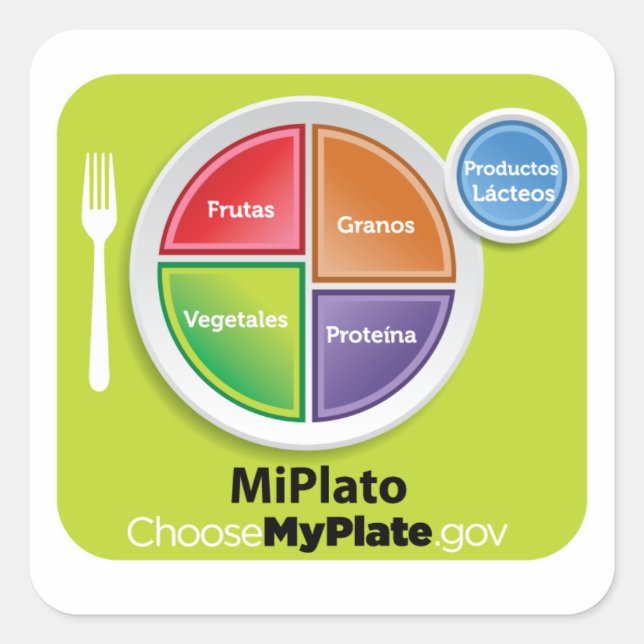 Choisissez MyPlate Sticker espagnol - MiPlato (Devant)