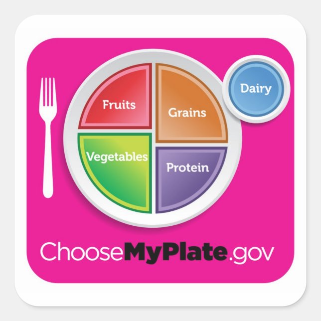 Choisissez MyPlate Sticker - Magenta (Devant)