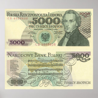 Chopin's portrait on Polish Currency poster