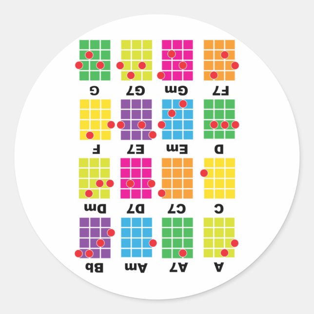 Chord Cheat Tee White Classic Round Sticker (Front)