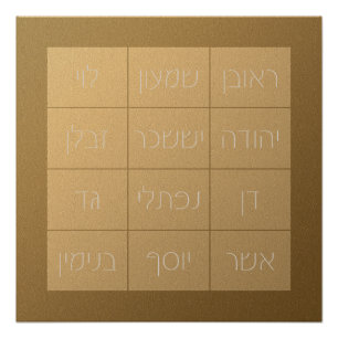 Choshen Mishpat - the Biblical Priestly Breastplat Poster