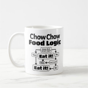 Chow Chow Food Logic Coffee Mug