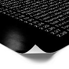 Chris Caffery - Winter Tour 2021 Poster