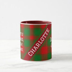 Christian Bible Motivation Buffalo Tartan Plaid Mug