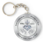 Christian Souvenir Ideas for Church Anniversary