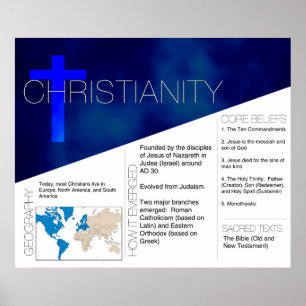 Christianity Poster *UPDATED*
