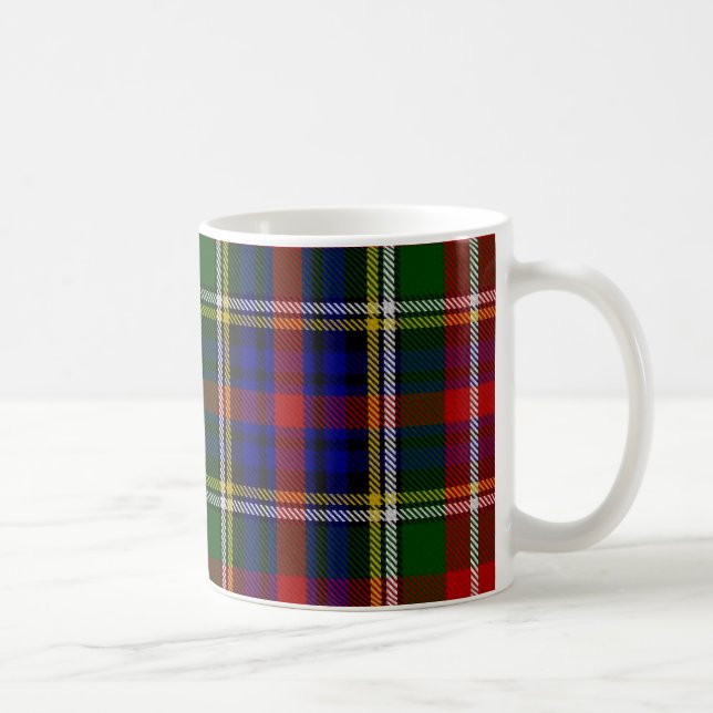 Christie Tartan Mug (Right)