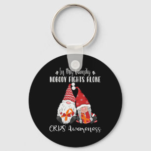 Christmas Gnomes CRPS Awareness  Keychain
