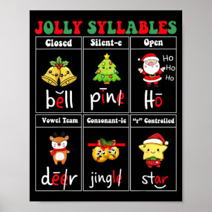 Christmas Jolly Syllables Teacher Students Funny S Poster