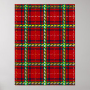 Christmas Pattern 111 Poster