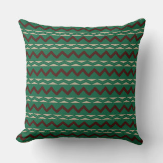 Christmas Pattern ; Happy New Year 2025: Throw Pillow