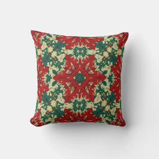 Christmas Pillows & Cushions