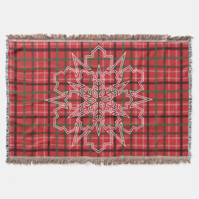Christmas plaid throw blanket (Front)