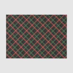 Christmas Plaid, Tissue paper