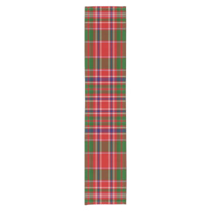 Christmas  Red and Green Plaid Tablecloth