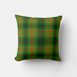 Christmas Red Green Tartan Plaid Seamless Pattern Throw Pillow