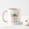 Christmas Reindeer Mug