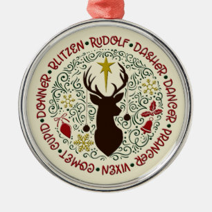 Christmas Reindeer Names Rudolf Metal Ornament