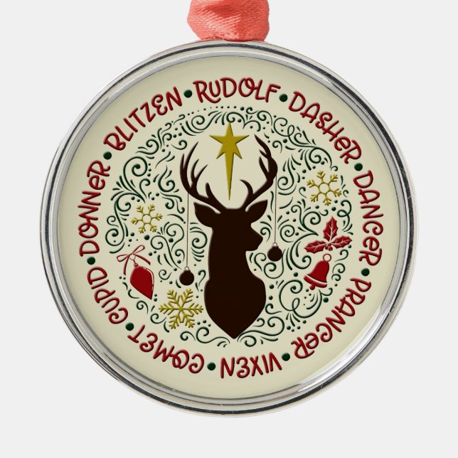 Christmas Reindeer Names Rudolf Metal Ornament (Front)