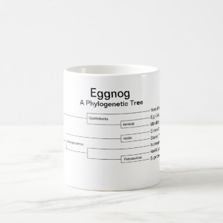 Christmas Science Mug Eggnog : A Phylogenetic Tree