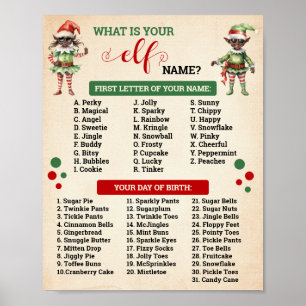 Christmas What is Your Elf Game Sign