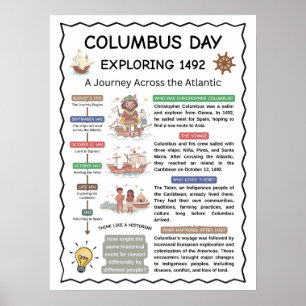 Christopher Columbus Day Educational Classroom  Poster