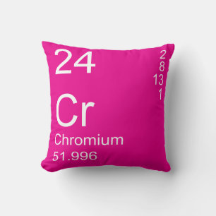 Chromium Throw Pillow