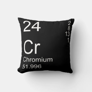 Chromium Throw Pillow