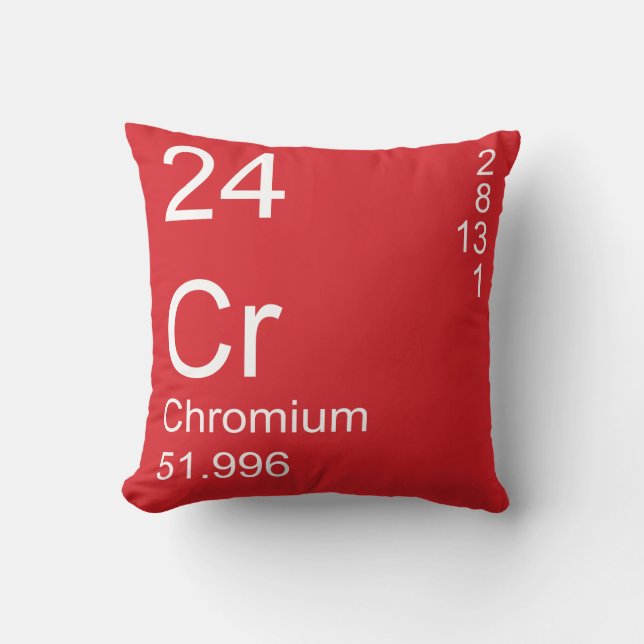 Chromium Throw Pillow (Front)