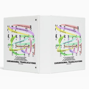 Chromosomal Translocations Karyogram Binder