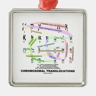 Chromosomal Translocations (Karyogram) Metal Ornament