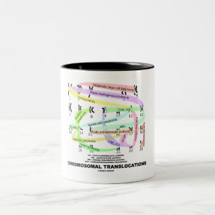 Chromosomal Translocations (Karyogram) Two-Tone Coffee Mug