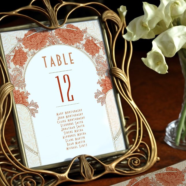Chrysanthemum Table Numbers Vintage Art Nouveau (Creator Uploaded)