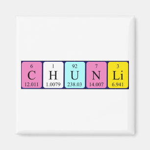 Chunli periodic table name magnet